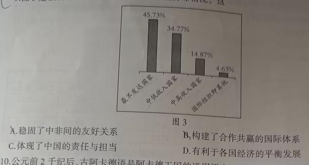 【精品】安徽省安庆市潜山市2023-2024学年第一学期九年级第二次质量检思想政治