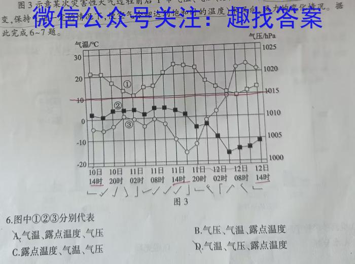 [今日更新]神州智达 2023-2024高二省级联测考试·下学期期末考试地理h