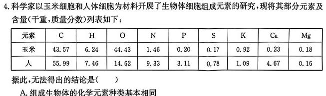 2024年普通高等学校招生统一考试 最新模拟卷(四)生物