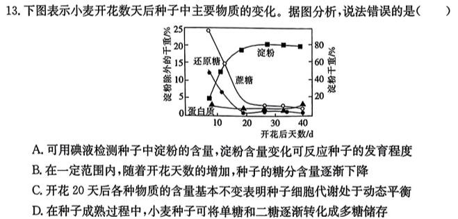 陕西省2023-2024学年度第一学期九年级课后综合作业（三）A生物学部分