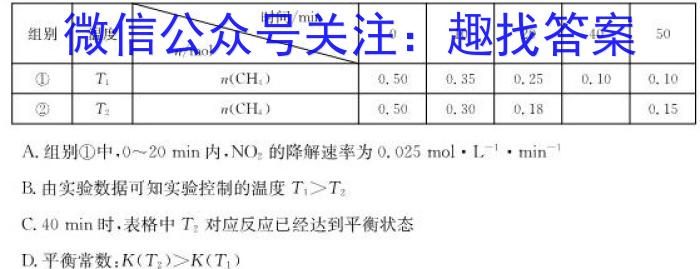 q广州市2024届高三年级调研测试（12月）化学