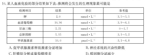 衡水金卷先享题摸底卷2023-2024高三一轮复习摸底测试卷(山东专版)3生物学部分