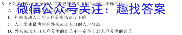 [今日更新]2024年普通高等学校招生全国统一考试猜题密卷(二)2地理h