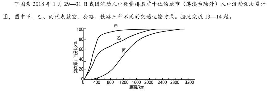 “天一大联考·齐鲁名校联盟”2023-2024学年高三年级第四次联考地理试卷答案。