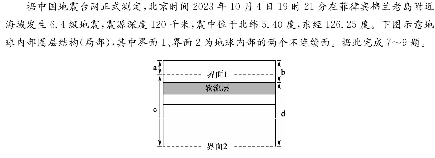 河北省2024届高三年级大数据应用调研联合测评（III）地理试卷l