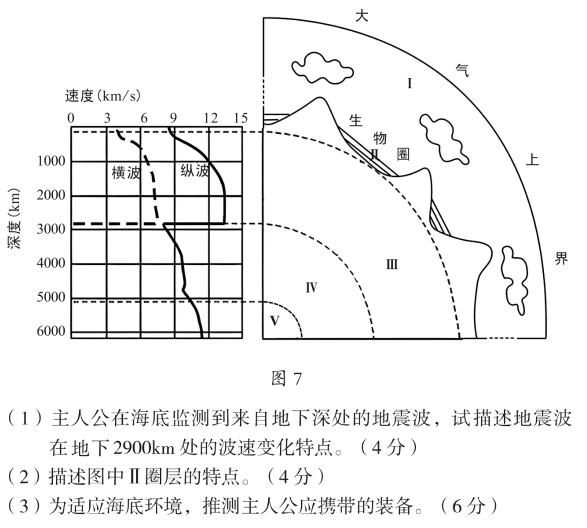 河北省雄安新区2023-2024学年第二学期七年级期末学业质量监测地理试卷l