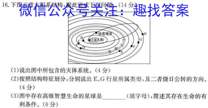 2024届山东省临沂市高三教学质量检测考试(3月)地理.试题