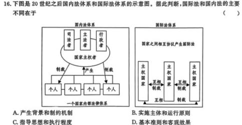 【精品】陕西省2023秋季九年级第二阶段素养达标测试（A卷）基础卷思想政治