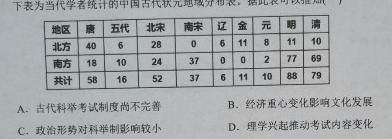 陕西省2023-2024学年度九年级第一学期第二阶段巩固练习历史