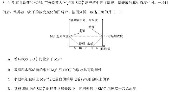 2024年普通高校招生选考科目考试仿真模拟卷(一)生物