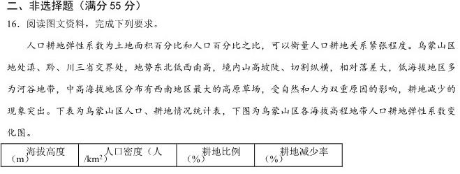 2024年河南省初中学业水平考试全真模拟试卷(六)地理试卷答案。