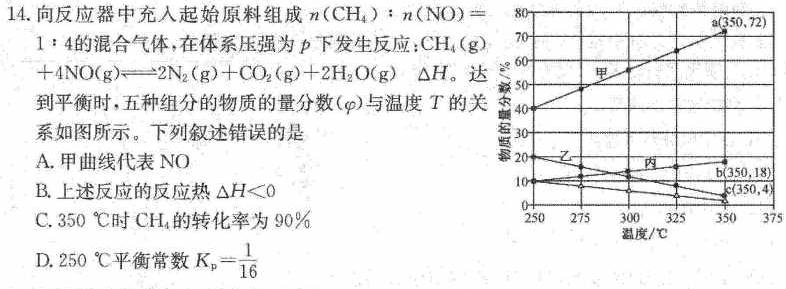 【热荐】九师联盟 2023~2024学年高三核心模拟卷(中)(一)化学