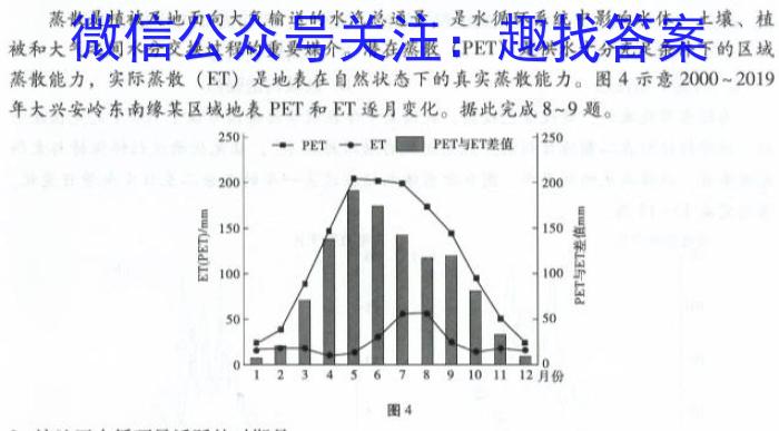 学林教育 2023~2024学年度第二学期九年级期中调研试题(卷)地理试卷答案