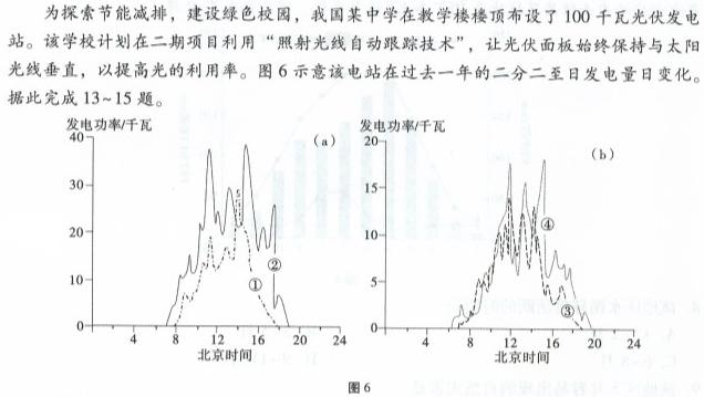 黑龙江省2023至2024第一学期高一期末考试(2024.1)(9119A)地理试卷l