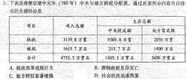 陕西省2023秋季八年级第二阶段素养达标测试（A卷）基础卷历史