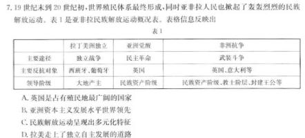 炎德英才大联考 湖南师大附中2024届高三月考试卷(四)历史