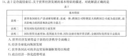 [今日更新]［新乡一模］2024年新乡市高三年级第一次模拟考试历史试卷答案