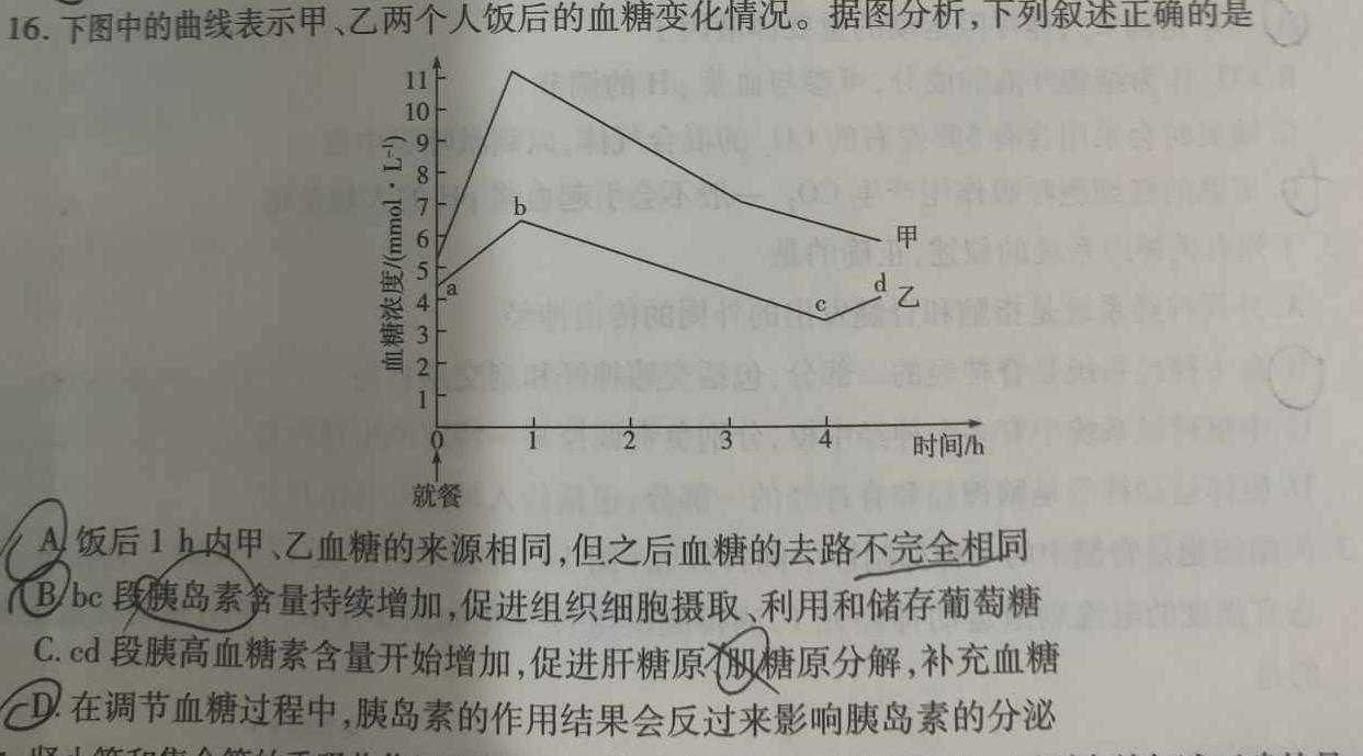 2024考前信息卷·第六辑 重点中学、教育强区 考向预测信息卷(三)3生物学部分