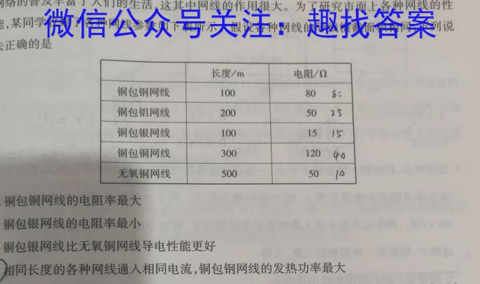 安徽省明光市2024年九年级第二次模拟考试·试题卷h物理