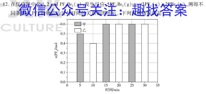 q汉中市2024届高三年级教学质量第一次检测考试化学