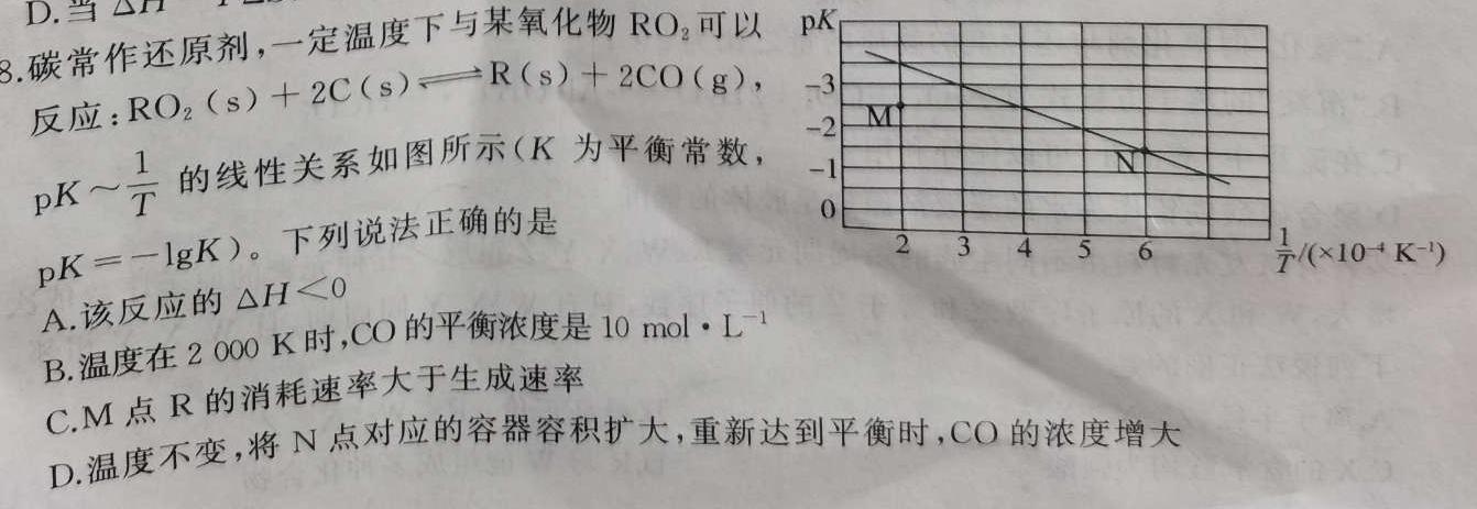 【热荐】2024届衡水金卷先享题调研卷(山东专版)二化学