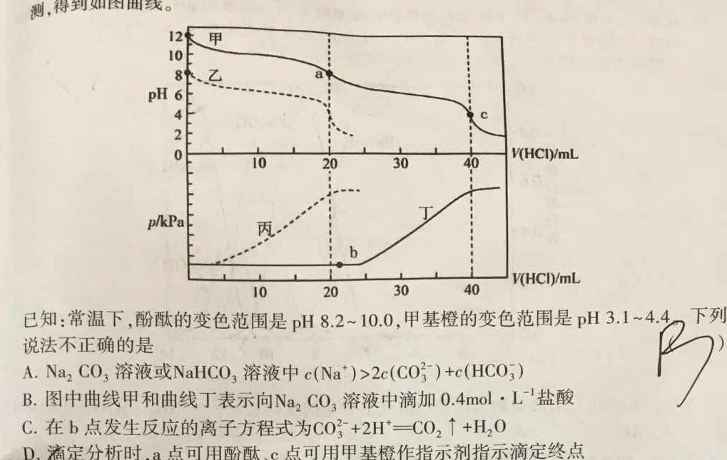 【热荐】河南省2024届高三年级上学期12月联考化学