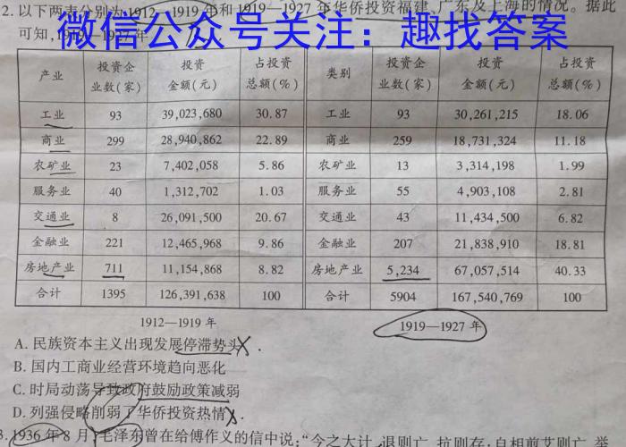 广东省2024届高三2月联考历史试卷答案