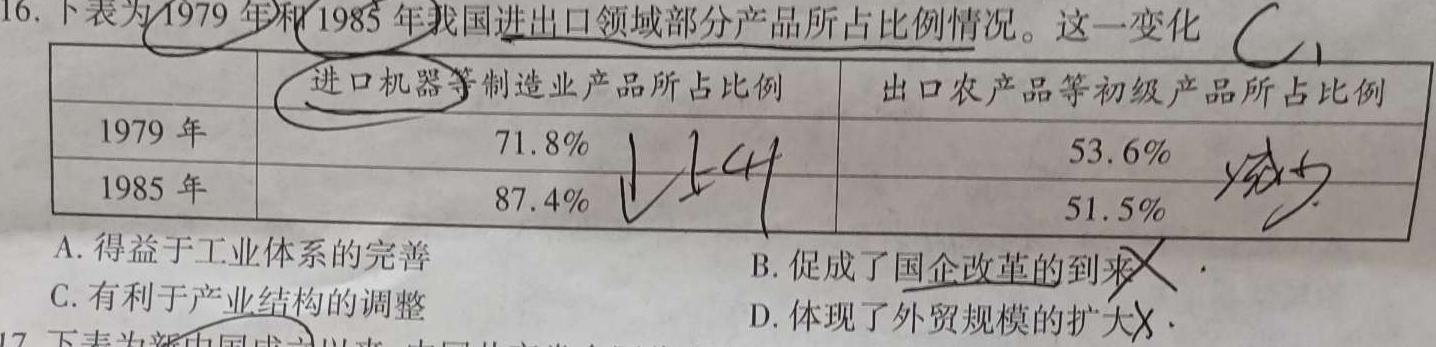 [今日更新]2024届名校之约·中考导向总复习模拟样卷 二轮(八)8历史试卷答案