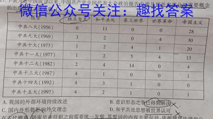 2023~2024学年核心突破XGKG DONG (二十七)27XGKG DONG答案历史试卷答案