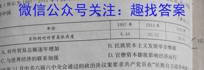 智慧上进 江西省2023-2024学年高一年级上学期第二次模拟选科联考历史试卷答案