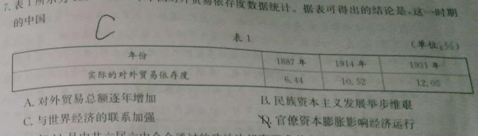 2023-2024学年广东省高二5月联考(24-482B)历史