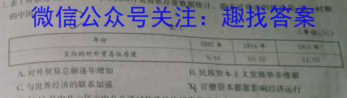 晋一原创测评·山西省2024年初中学业水平模拟精准卷（六）政治1