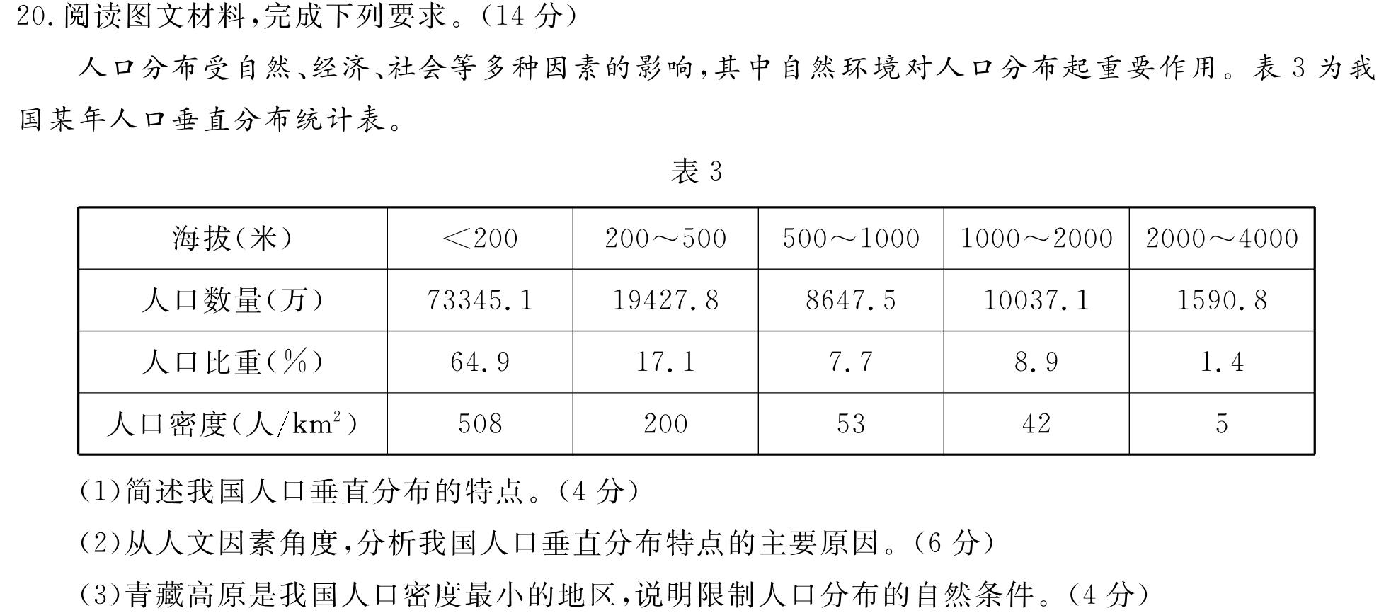 河南省名校联盟2024届高三年级4月模拟考试地理试卷l