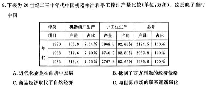 [今日更新]2024年安徽省初中学业水平考试·模拟冲刺卷(四)4历史试卷答案