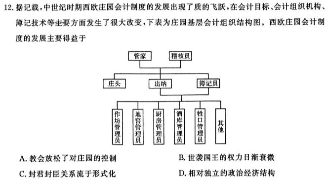 河南省2023-2024学年度八年级下学期阶段考试（一）历史