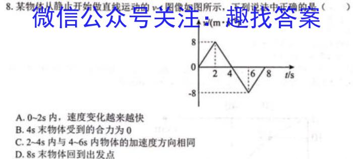 2024届非凡吉创新高中创新联盟TOP二十名校高一年级2月调研考试(241468D)物理试卷答案