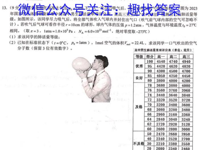 百校联盟 2024届高考模拟信息金卷(四)4物理试卷答案