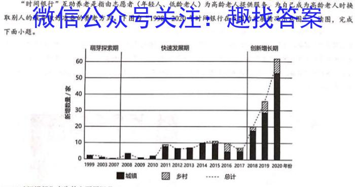 2024年高考真题(新教材老高考)地理试卷答案