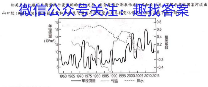 2024届重庆市高三学业质量调研抽测(第三次)地理试卷答案