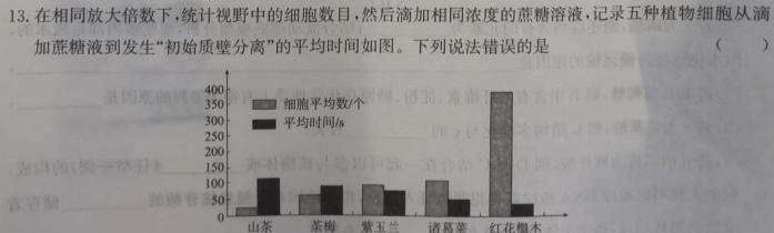 河南省南召县2024年春期九年级开学摸底练习生物