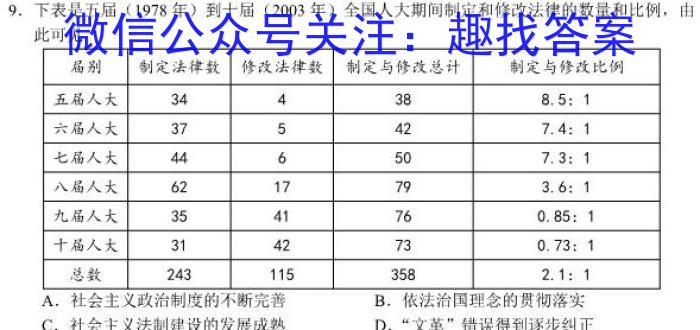 安徽省池州市贵池区2023-2024学年度七年级（上）期末考试历史试卷答案