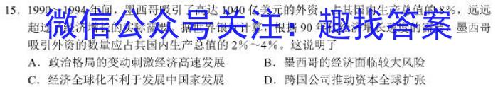 ʡ2024ӦԿʷ