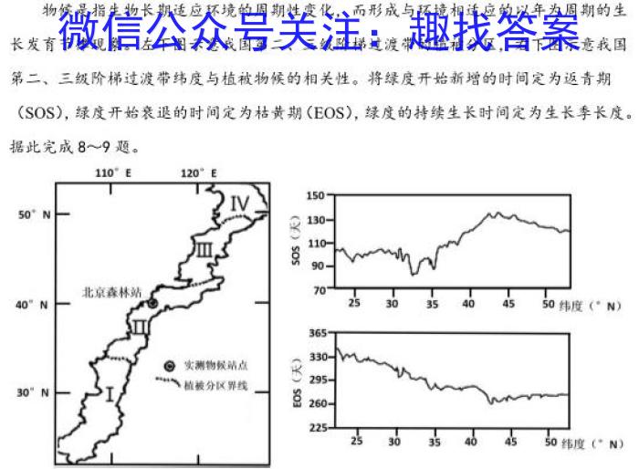 [今日更新]2024年陕西省初中学业水平考试 YJ②样卷(二)2地理h