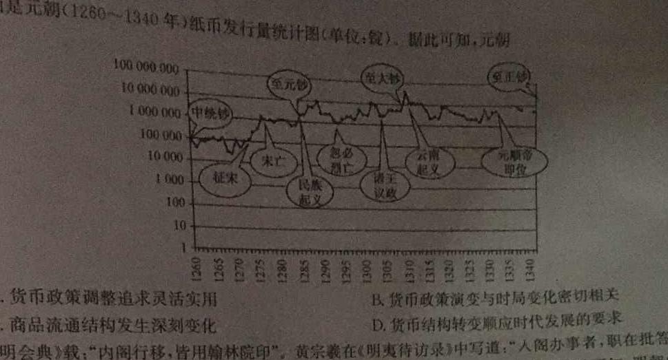 [今日更新]陕西省2023-2024学年七年级教学素养测评（五）5LR历史试卷答案