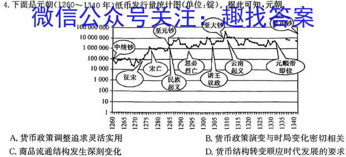 百校联赢·2024安徽名校大联考一历史试卷答案