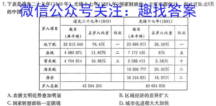 温州市普通高中2024届高三第二次适应性考试历史试卷答案