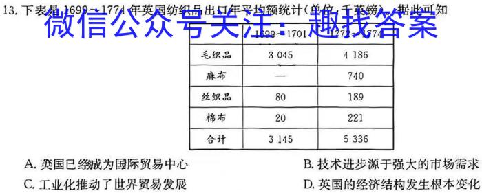 2024年普通高等学校招生全国统一考试·冲刺信息卷(三)3历史试题答案