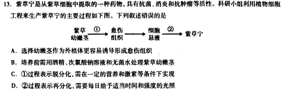 普高联考2023-2024学年高三测评(五)生物学部分