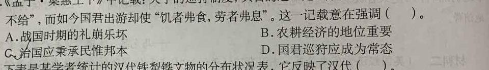 2024年普通高等学校招生全国统一考试样卷(十)10历史