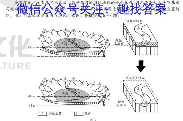 银川一中2025届高三第一次月考地理试卷答案